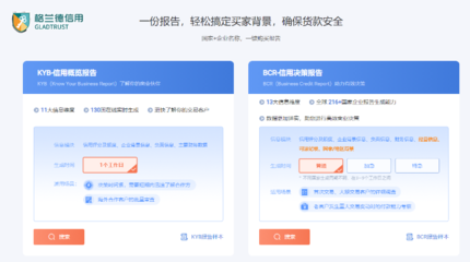 海外企業盡職調查指南 如何有效查詢與評估外國公司經營狀況與信用
